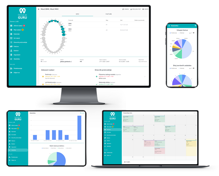 Dental Lab Guru Dashboard